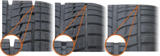 Glenwood Auto Service Saskatoon Explains The Importance of Tire Tread Depth